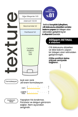 0.03 Retinal İçeren Leke ve Kırışıklık Bakım Kremi Derma Factory Retinal 300 PPM Cream 30ml - 5