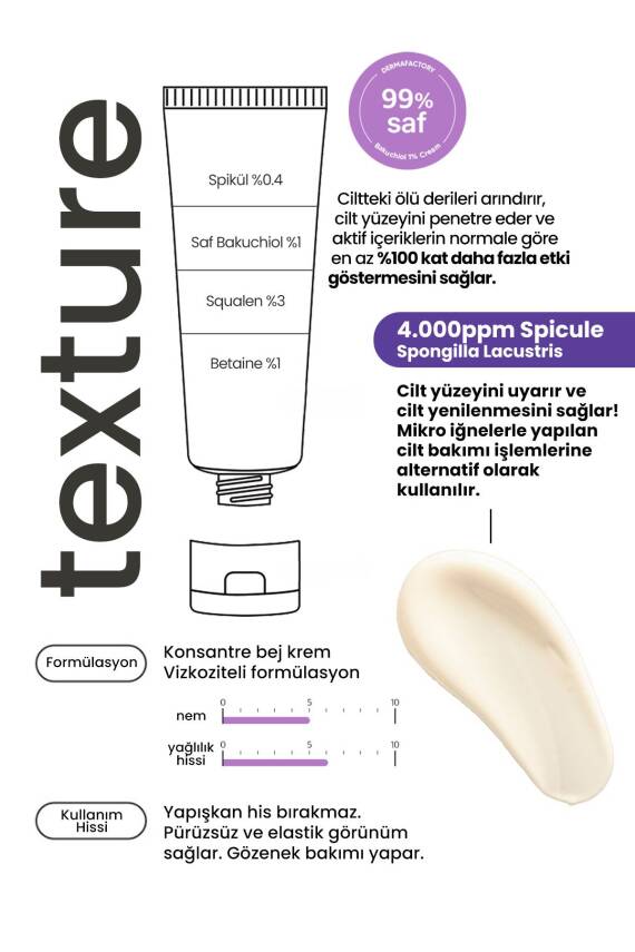 Cilt Yenileyici İğne Yapılı Spikül ve Bakuchiol Krem Derma Factory %0.4 Spicule Cream - 4