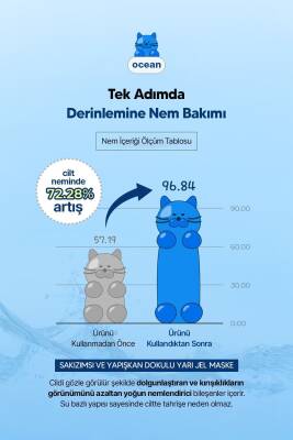 Hyalüronik Asit İçeren Yoğun Nemlendirici Yarı Jel Yüz Maskesi EDIT.B Waterfull Gummy Mask - 14