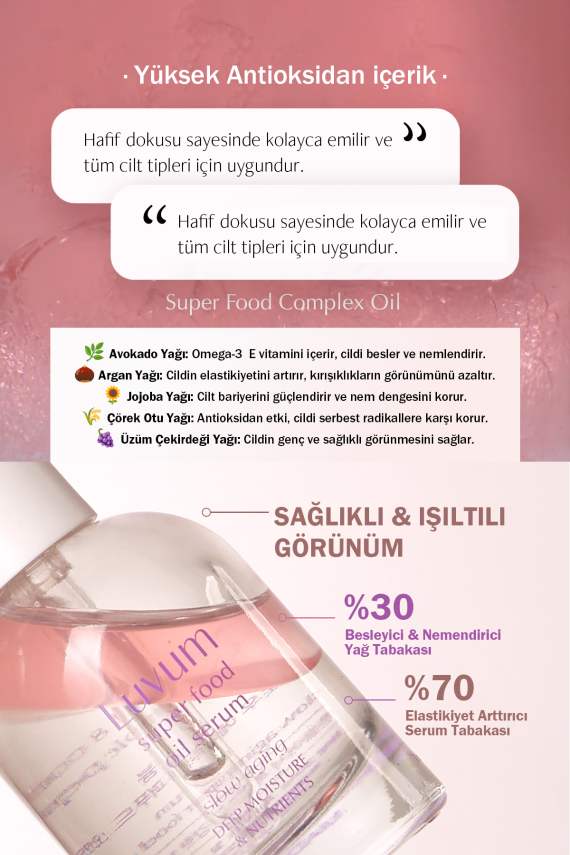 Kırışıklık Karşıtı Süper Besin Kompleksi İçeren Cilt Bakım Serumu Luvum Superfood Oil Serum - 5