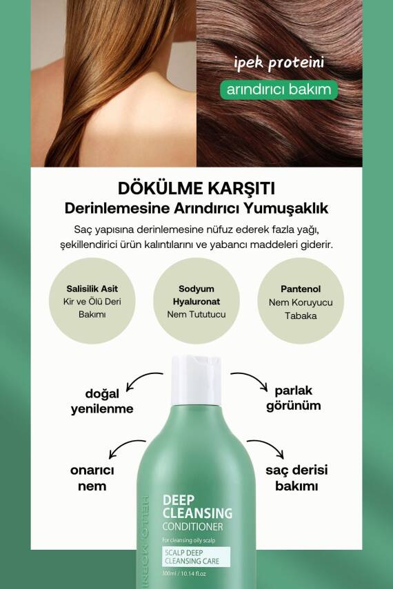 Saç Derisine Derinlemesine Temizlik Sağlayan HELLOMORNING Dökülme Karşıtı Saç Kremi 300 ML - 2