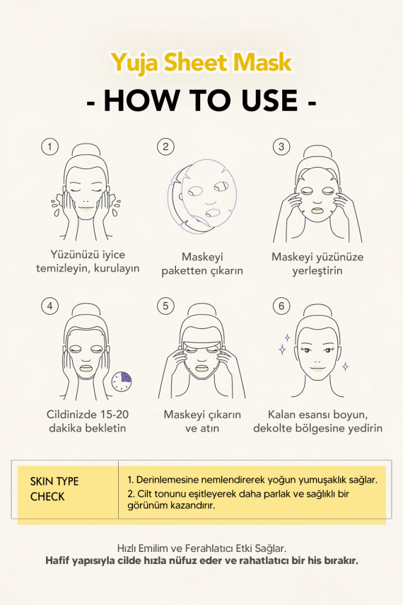 Yuja Meyvesi İçeren Aydınlatıcı Nemlendirici Kağıt Maske Lebelage Fruit Yuja Mask - 5